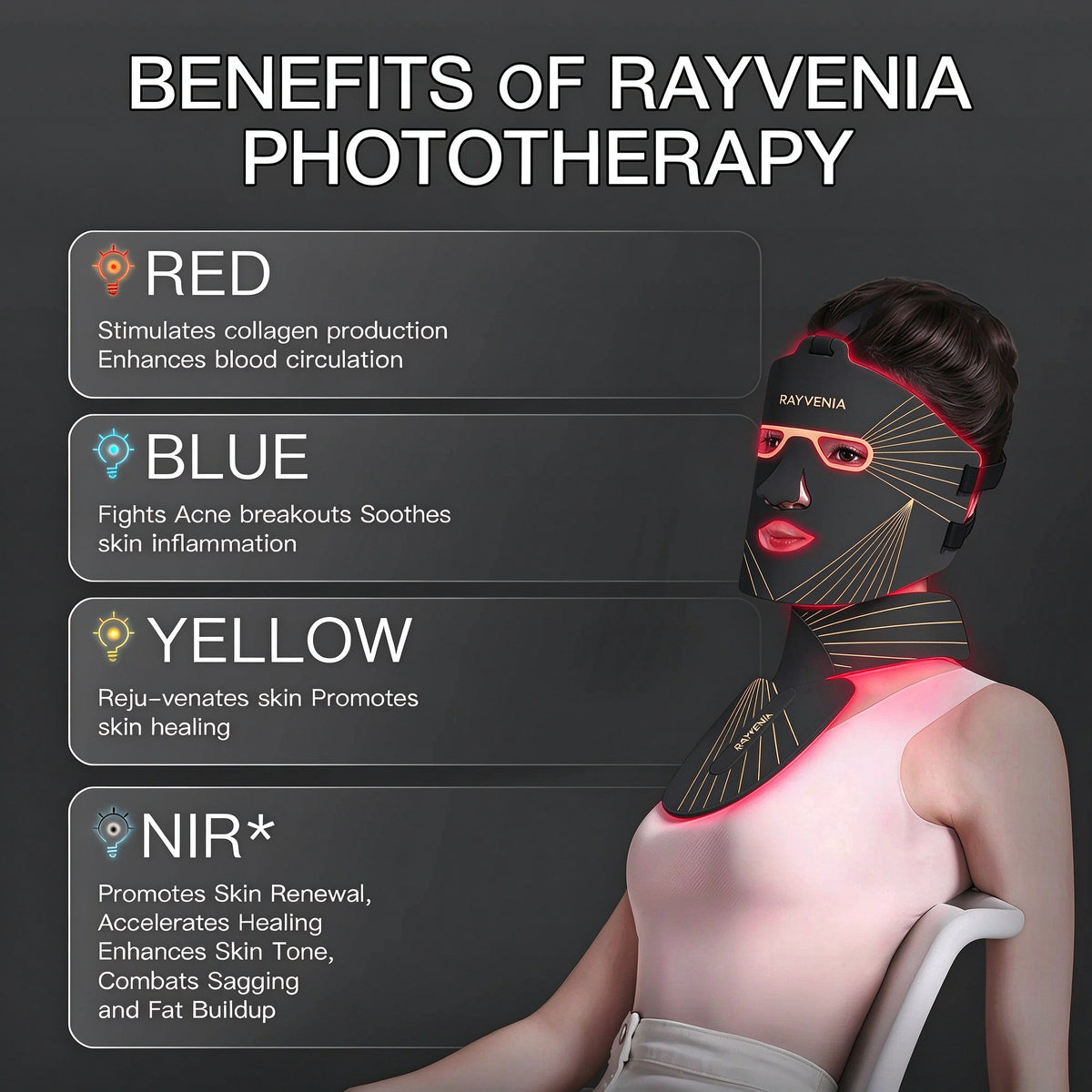 Rayvenia Glow LED Face & Neck Therapy Mask