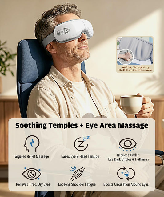 Rayvenia Restore Eye Massager