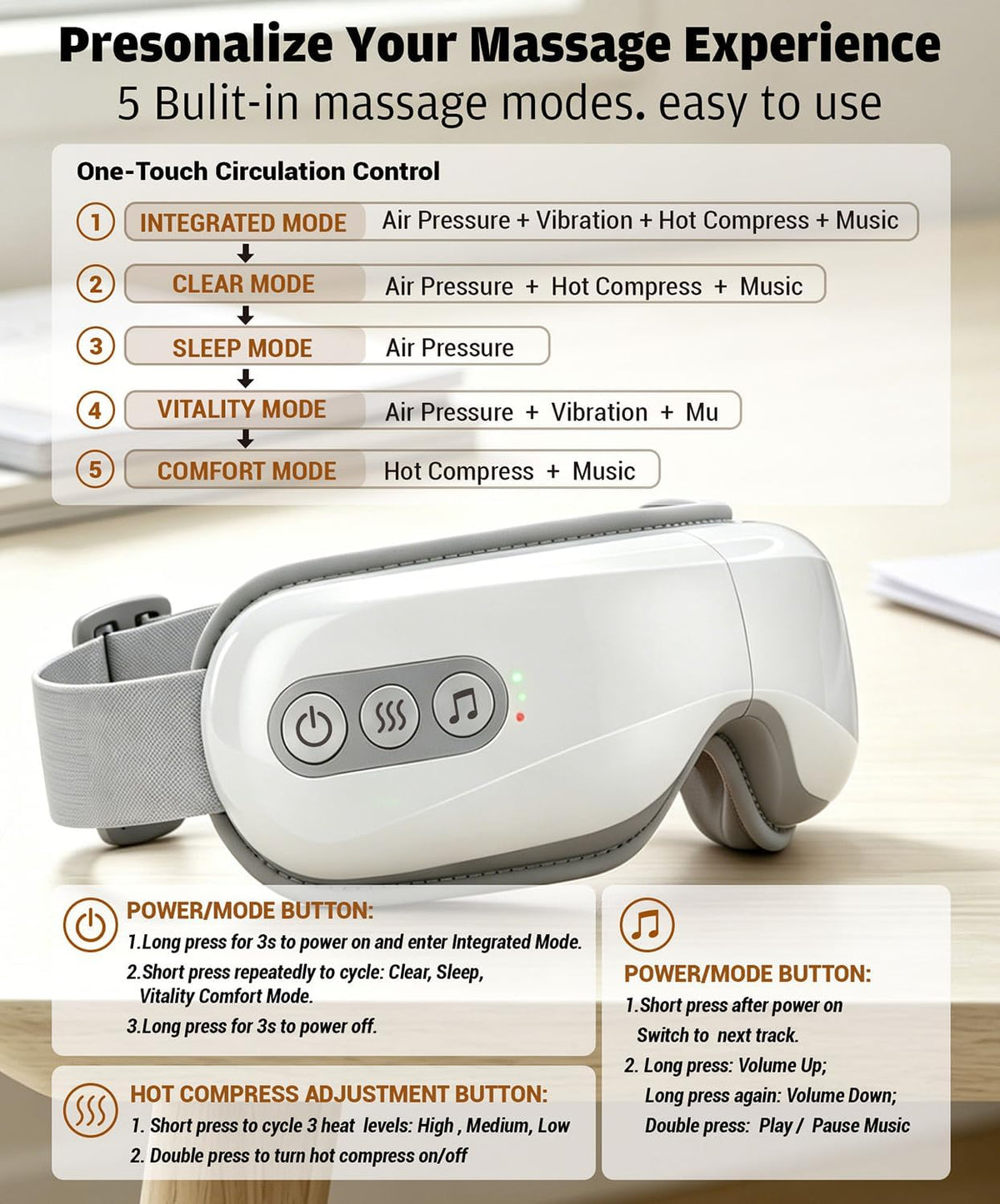 Rayvenia Restore Eye Massager